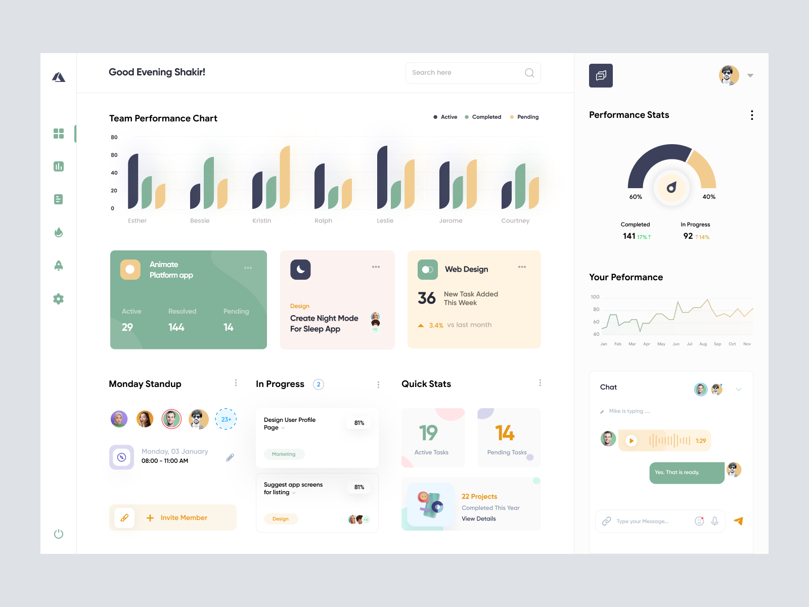 Project Management Dashboard UI Concept | Adobe XD Resources | UIDux
