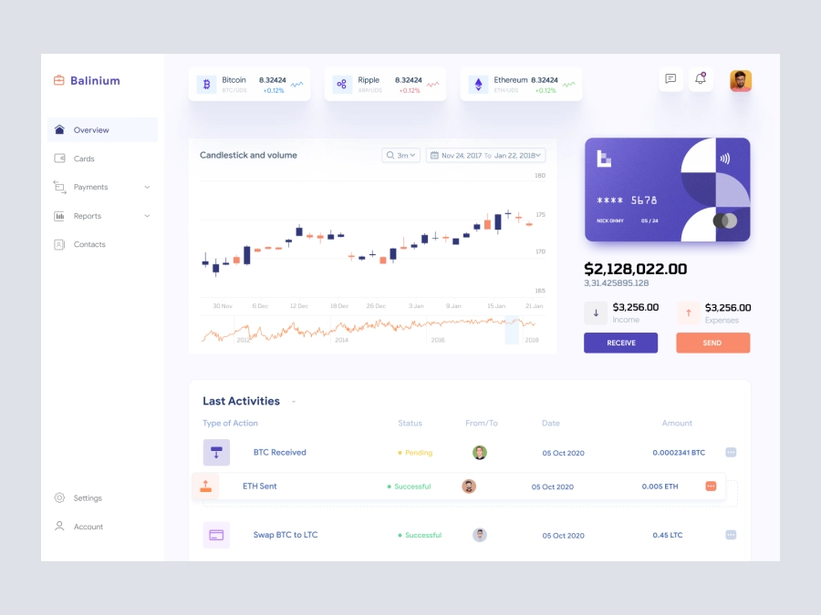Download Balinium - Cryptocurrency Dashboard UI for Adobe XD