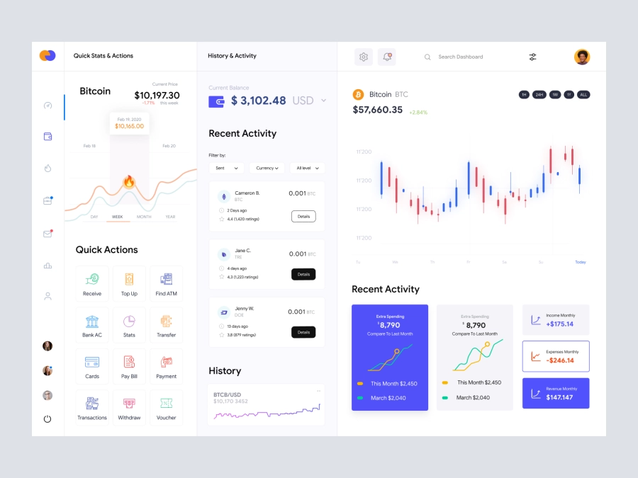 Download Cryptocurrency Dashboard UI Concept for Adobe XD