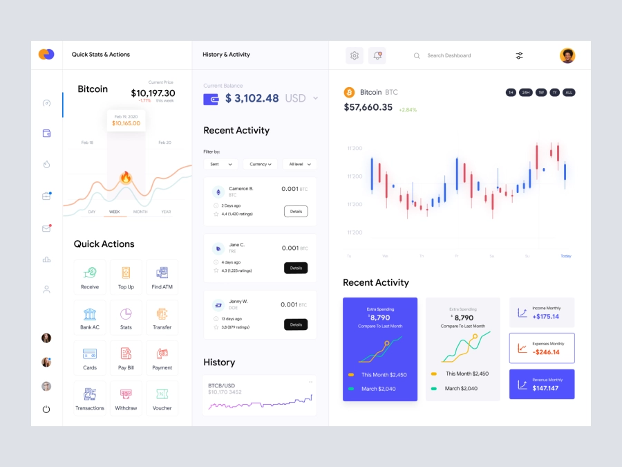 Cryptocurrency Dashboard UI Concept