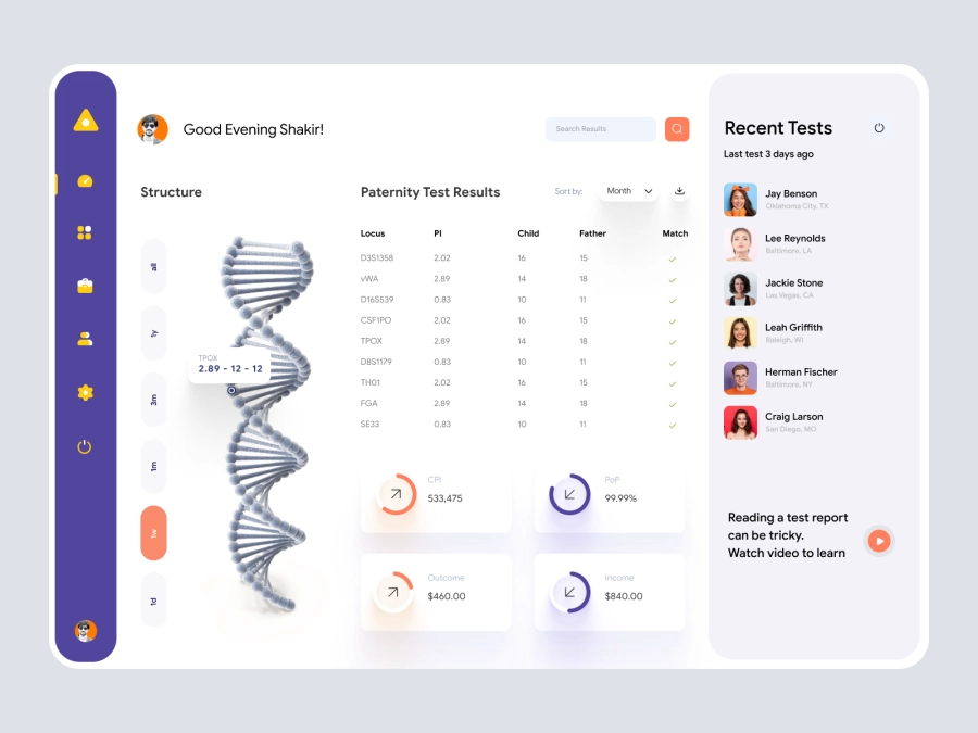 Download DNA Report Dashboard UI for Adobe XD