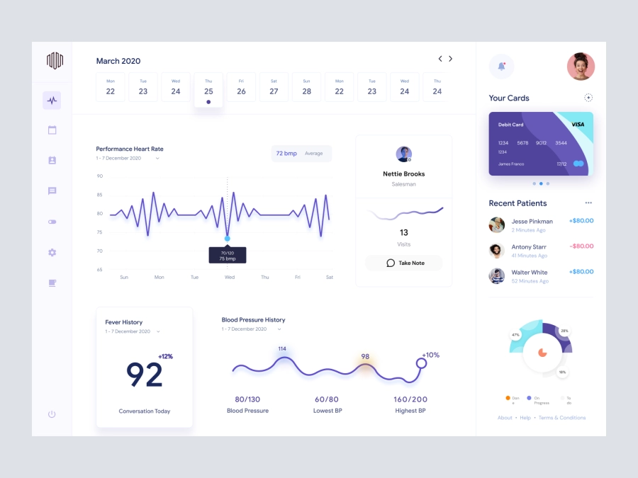 Download Doctors Dashboard for Adobe XD