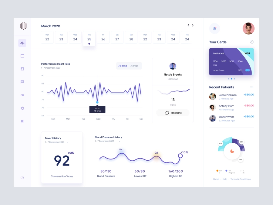 Doctors Dashboard