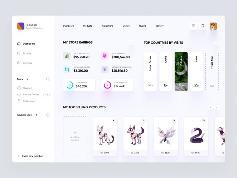 Download Ecommerece Dashboard UI Concept for Adobe XD