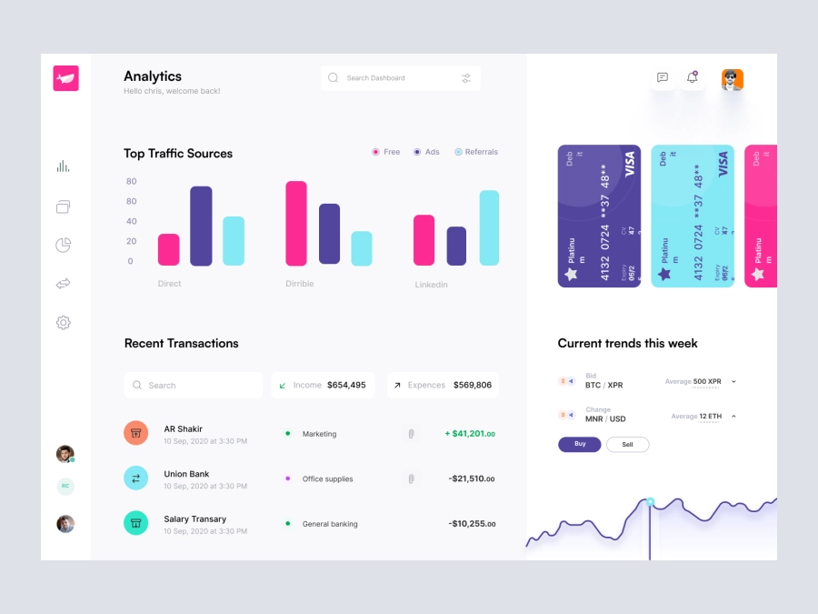 Download Finance Dashboard Clean UI for Adobe XD