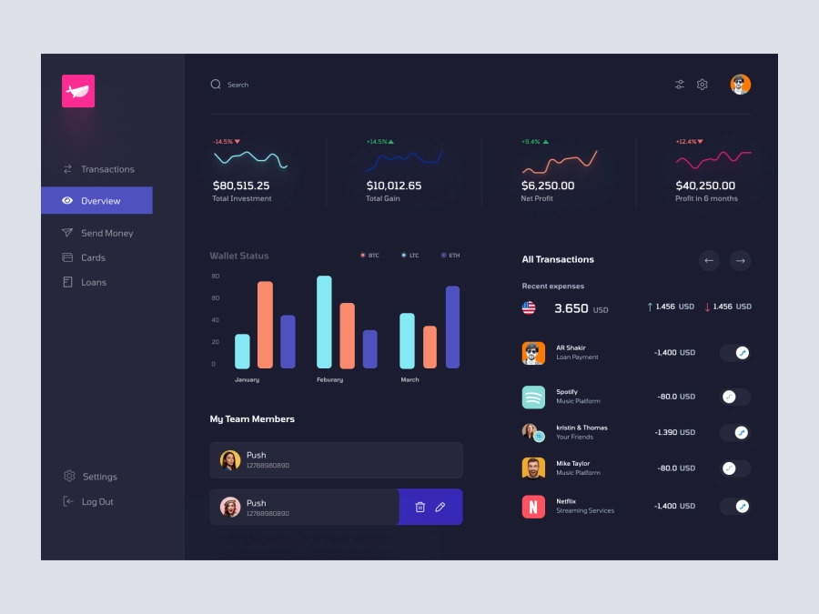 Download FinFusion - Cryptocurrency Dashboard UI Concept - Dark Layout for Adobe XD