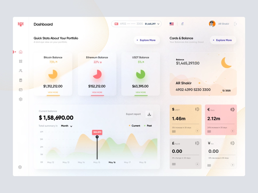 Download Fintech Dashboard UI Concept for Adobe XD