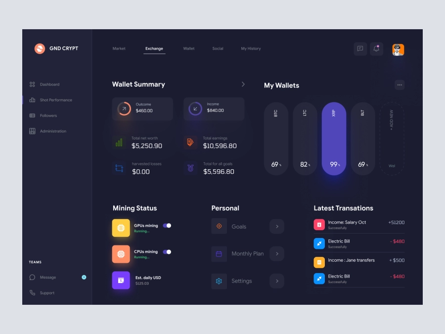 Download GND CRYPT - Cryptocurrency Dashboard UI Dark Version for Adobe XD