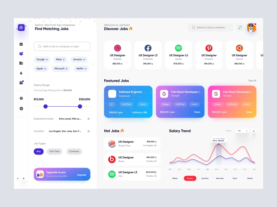 Download Job Board Dashboard Ui for Adobe XD