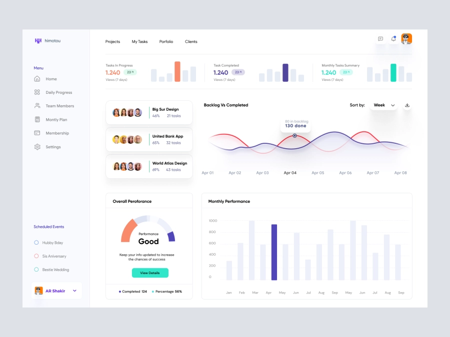 Download Project Management Dashboard for Adobe XD