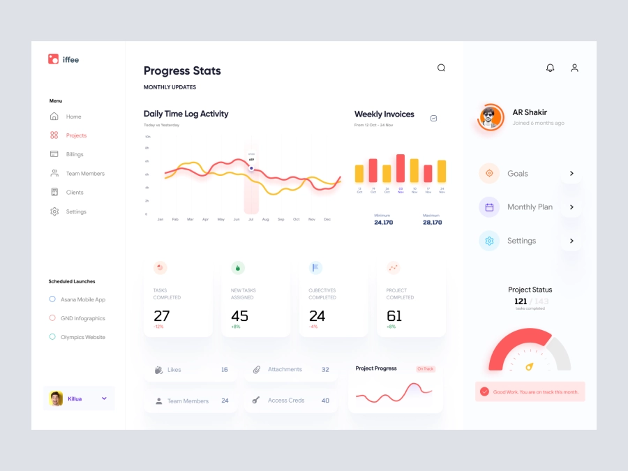 Download Project Management Dashboard UI for Adobe XD