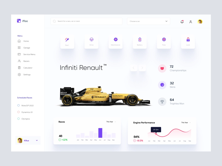 Download Racing Car Dashboard UI Concept for Adobe XD