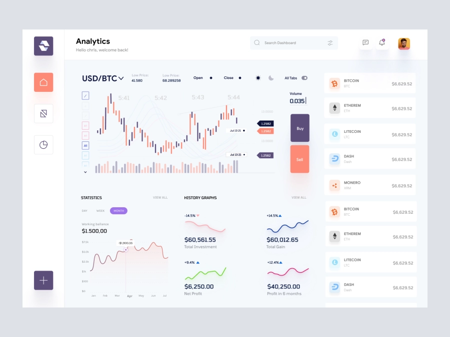 Download Raone - Cryptocurrency Dashboard UI for Adobe XD
