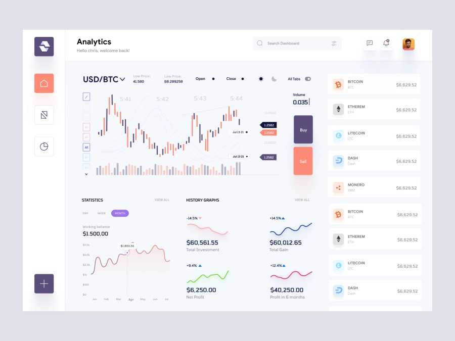 Raone - Cryptocurrency Dashboard UI