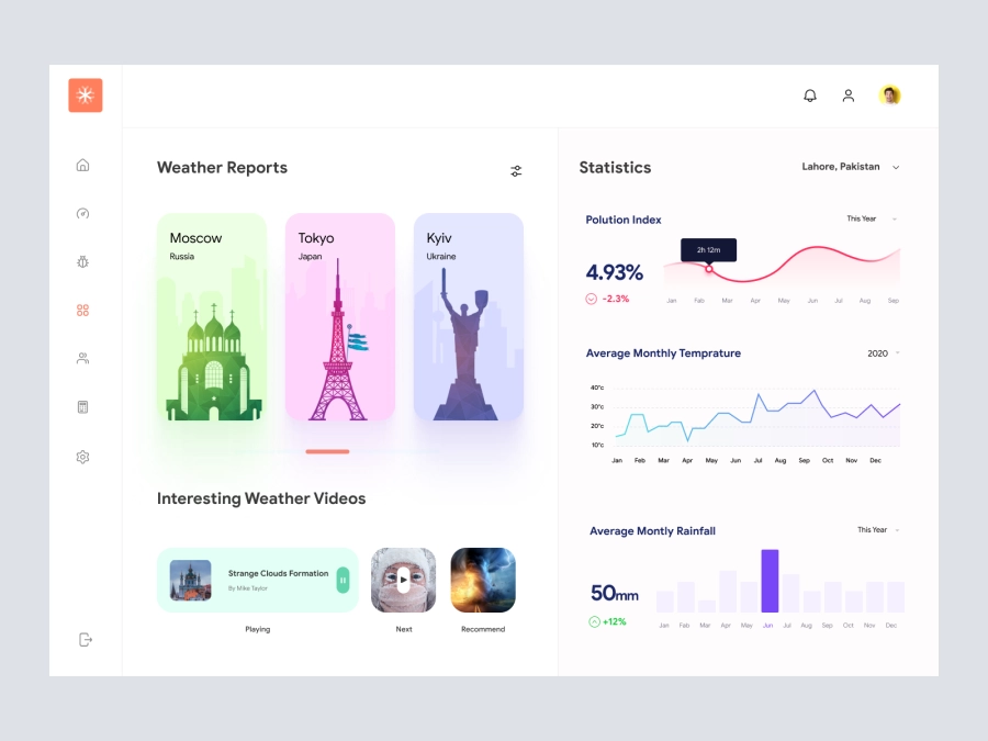 Download Weather App Dashboard UI for Adobe XD